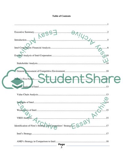 Company Analysis: Intel Corporation