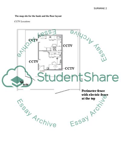 Bank Data Center (Security)
