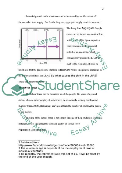 Factors to Determine Potential vs Economic Growth