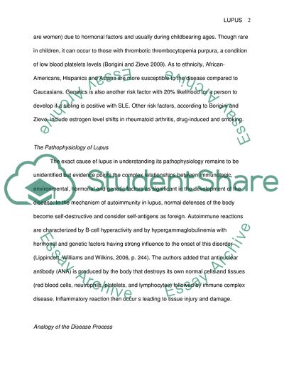 Lupus As the Great Imitator Disease: Wide Range of Symptoms and Multi-Systemic Occurrence