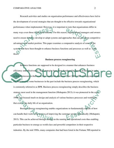 Comparative Analysis of the Systems that to Enhance Business Functions and Processes