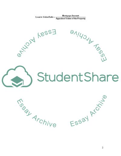 Financial Institutions Lending
