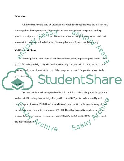 Preparing Various Business Software