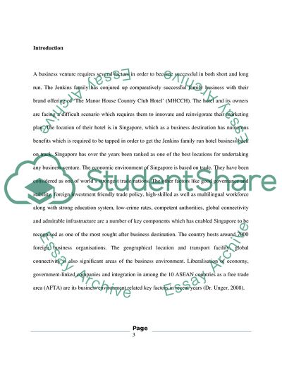 Marketing Management