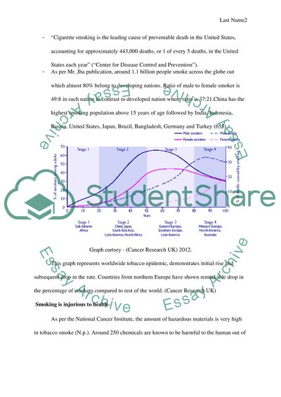 research paper tobacco use