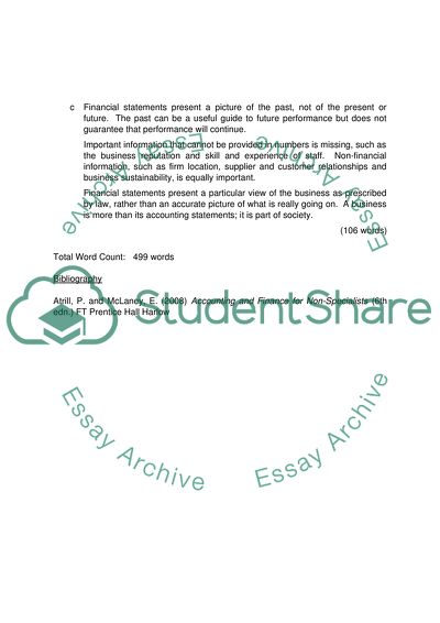 Myob Accounts and Proposal Analysis