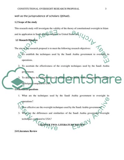 The Validity of the Theory of Constitutional Oversight in Saudi Arabia Compared to US Law