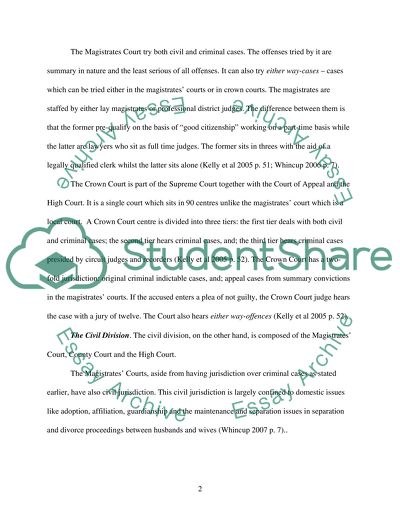 Doctrine of Judicial Precedent