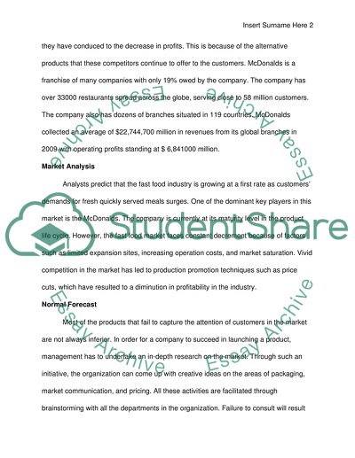 McDonalds Marketing Activities