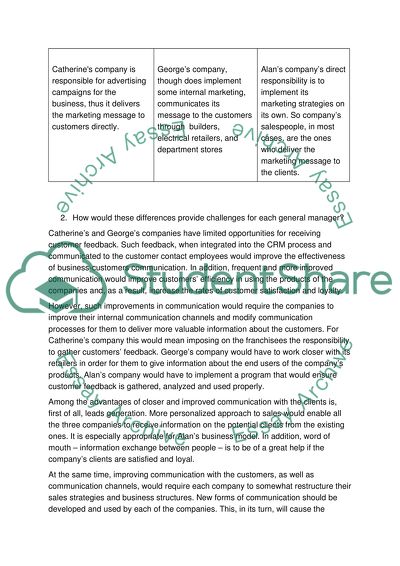 Management - Implementation of Automated CRM Systems