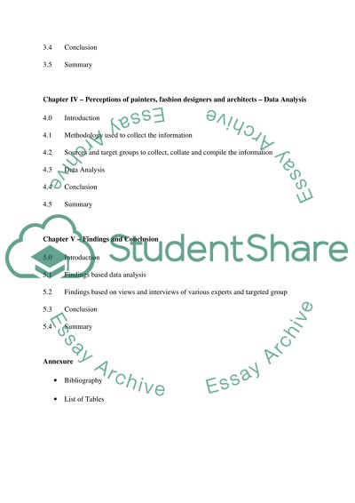 Color in the Examples of Art Deco