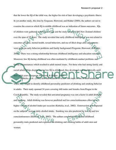 Correlation between Childhood IQ and Adult Mental Disorders