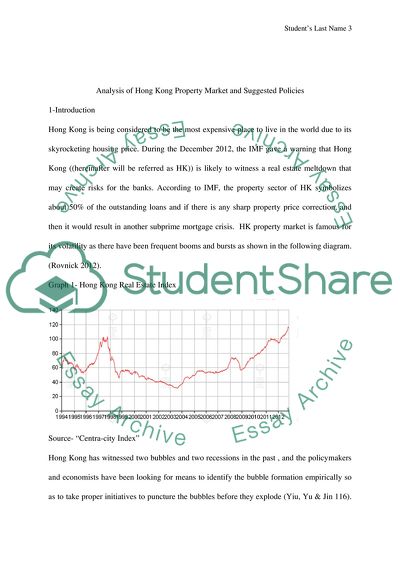 HKs Property Stock Market