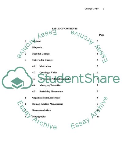 Change Management Improving Training and Development
