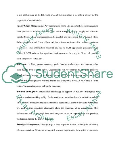 Role of IT in Business Management