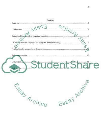 Conceptual Framework of Corporate Branding