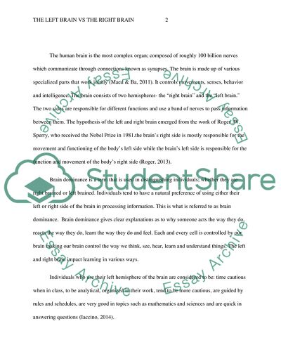 The Left Brain Vs the Right Brain: How Does This Impact Learning