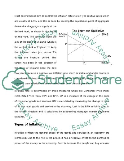 The Bank of England, Types of Inflation