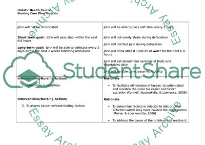 Essential Nursing Care: Student Care Plan