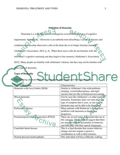 Dementia: Treatment and Types