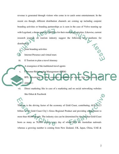Environmental Analysis of Gold Coast Theme Park