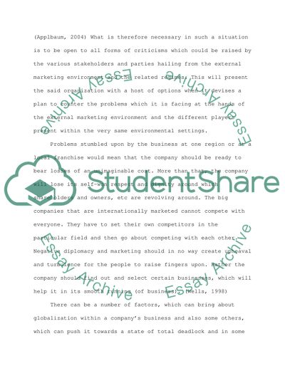 Marketing - External Marketing Environment