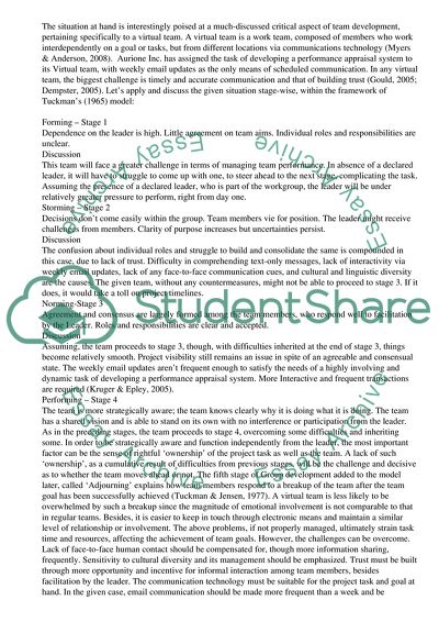 Tuckmans Group Development Model