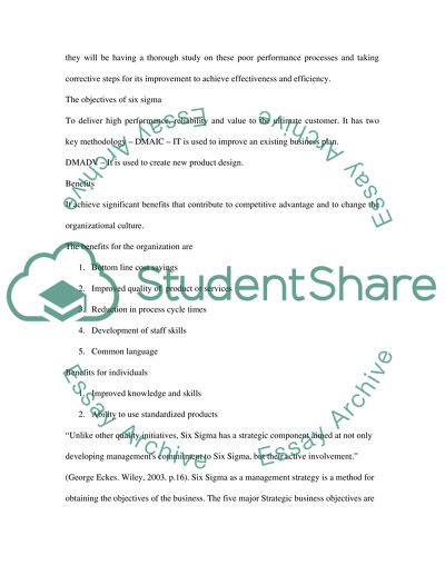 The Effectiveness of Six Sigma