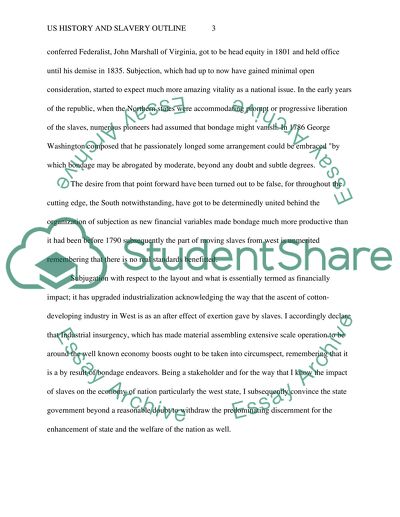 Slavery in the US History