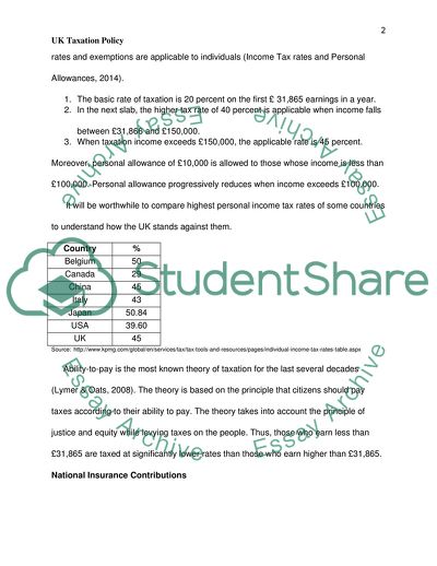 Nature of UK Taxation Policy