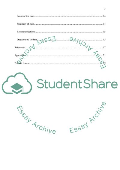 International Marketing Analysis