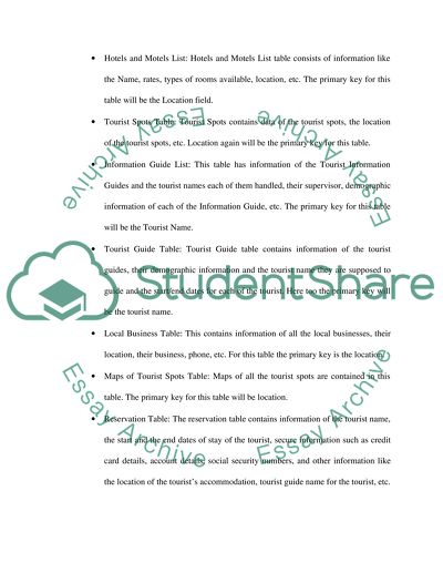 Brodfield Tourist Information Centre