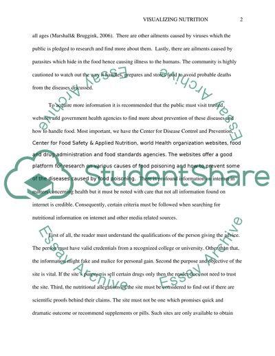 Visualizing Nutrition