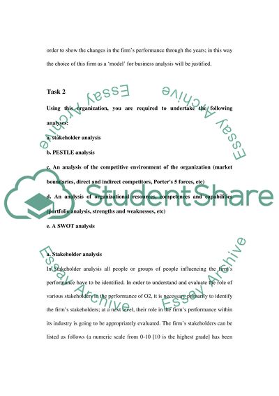 Strategic Analysis of O2
