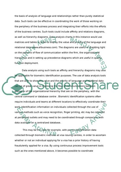 IT Tools that Support Team Process