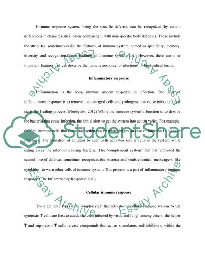 Describe five key features of the immune response against a bacterial infection