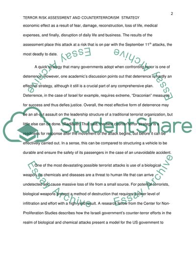 Terror Risk Assessment and Counter-Terrorism Strategy
