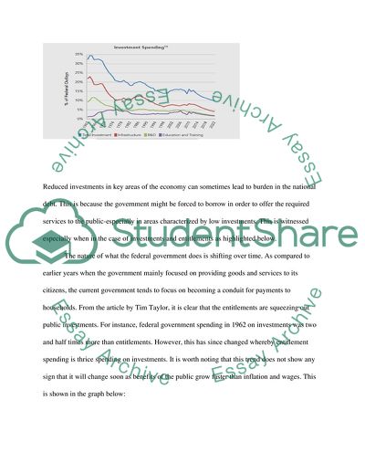 Entitlement Spending in Historical Perspective