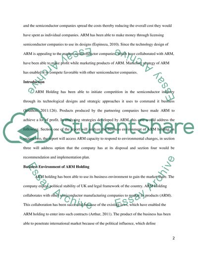 Strategic Analysis of ARM Holdings