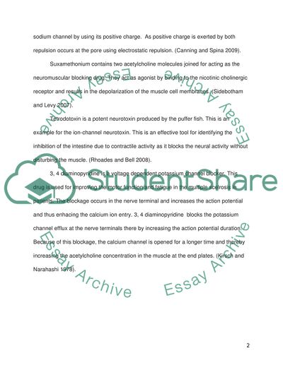 Pharmacology virtual assignment