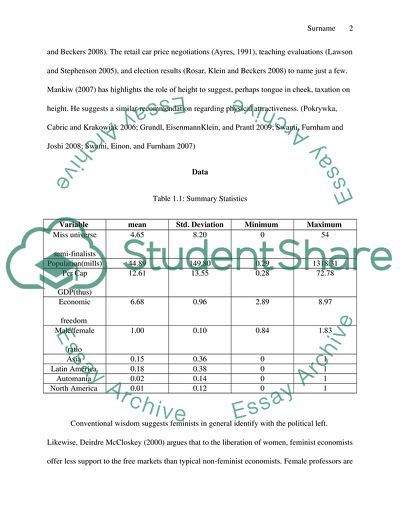 The Ripples of Beauty Pageants
