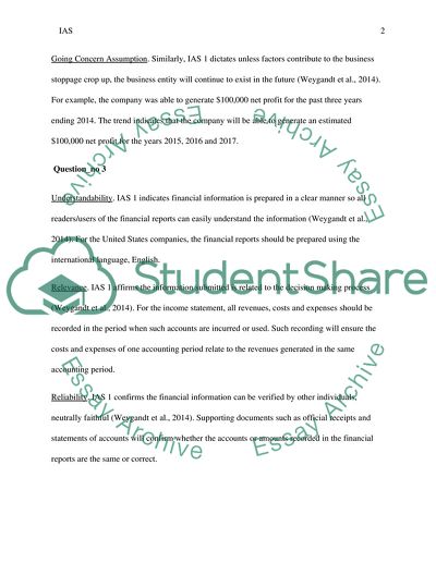 International Financial Reporting Standards