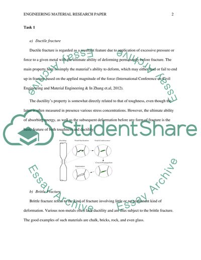 Engineering Material: Ductile, Brittle, Fatigue, Creep