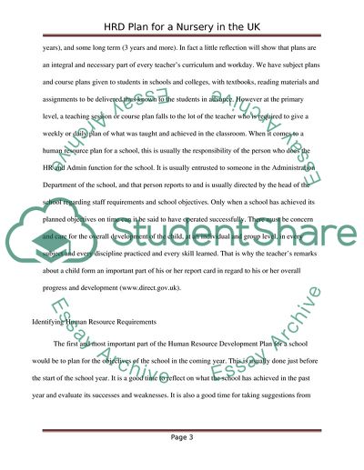 Human Resource Development Plan For a Nursery in the UK