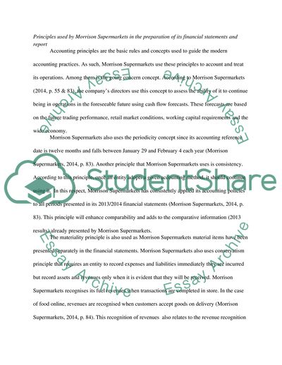 The Purpose of Statement of Financial Position and Income Statement - Morrison Supermarkets