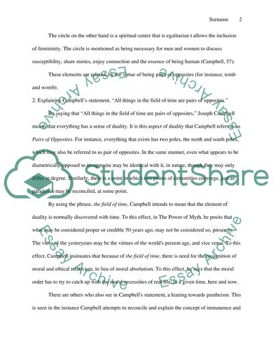 Joseph Campbells many archetypal images