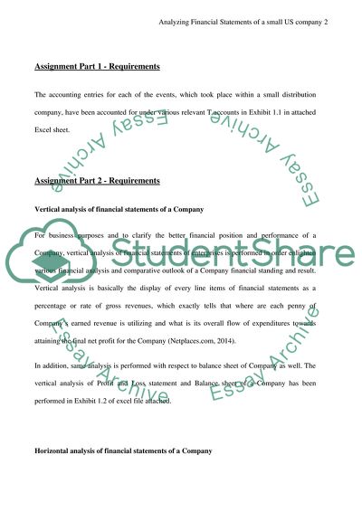 Midterm Assessment: Analysing T-accounts & Balance Sheet and Profit and Loss Account for a small US company