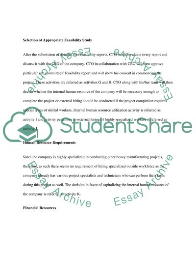 Business Management Techniques for Engineers