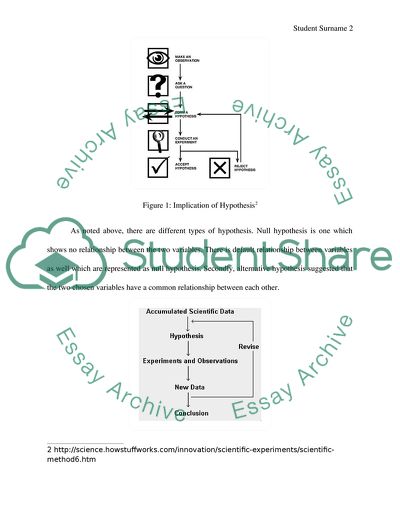 Introduction to Social Sciences