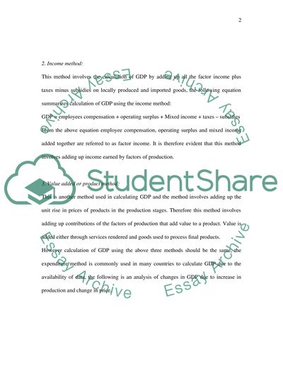 Gross Domestic Production of a Country